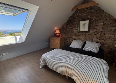 Emsemble immobilier de 172 m² sur un terrain 481m²